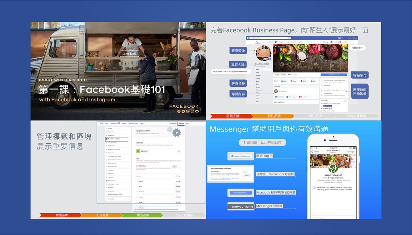 Facebook X SME Lab｜網上營銷免費課程 - 註冊及推廣計劃